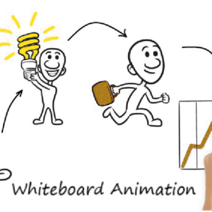 White board video