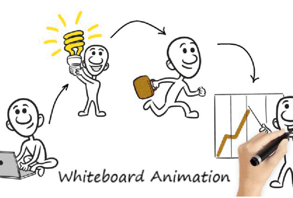 White board video